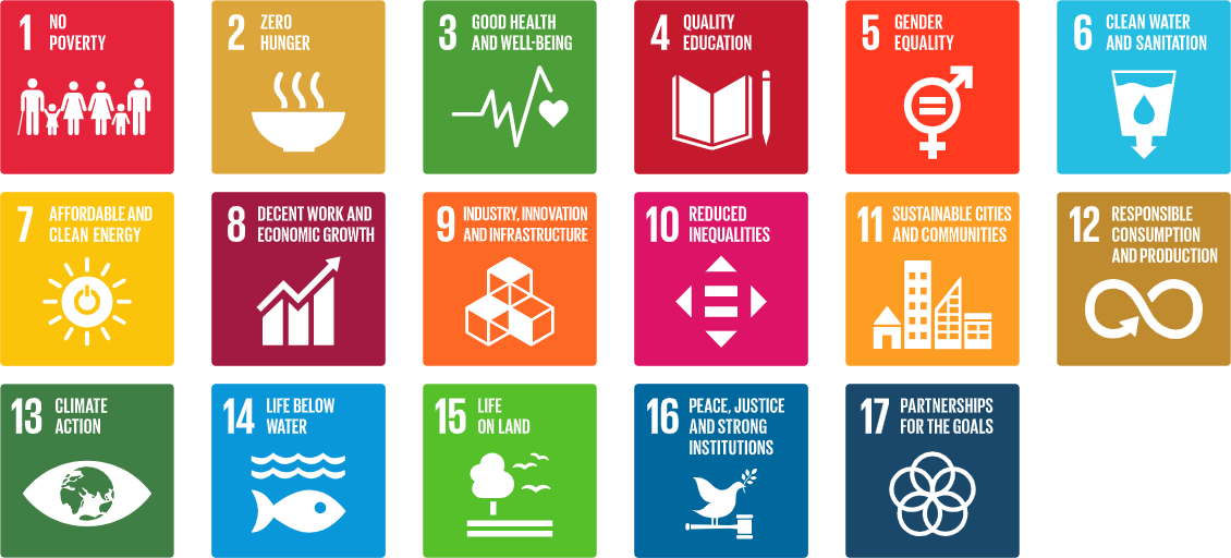 Sustainable Development Goals